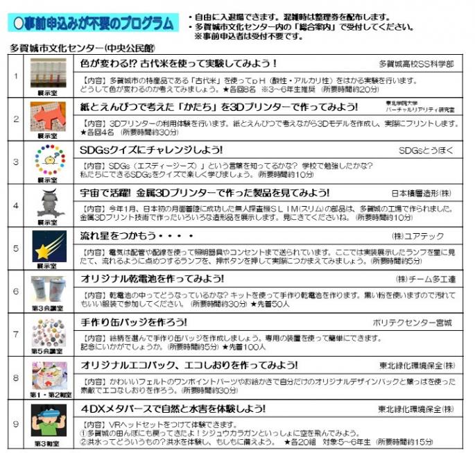 申込不要
