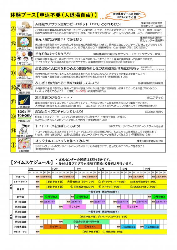 サイエンスデイプログラム3