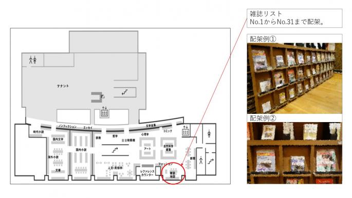 2階雑誌コーナー