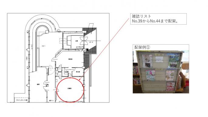 山王地区公民館分室（1階）