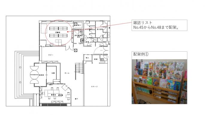 大代地区公民館分室（1階）