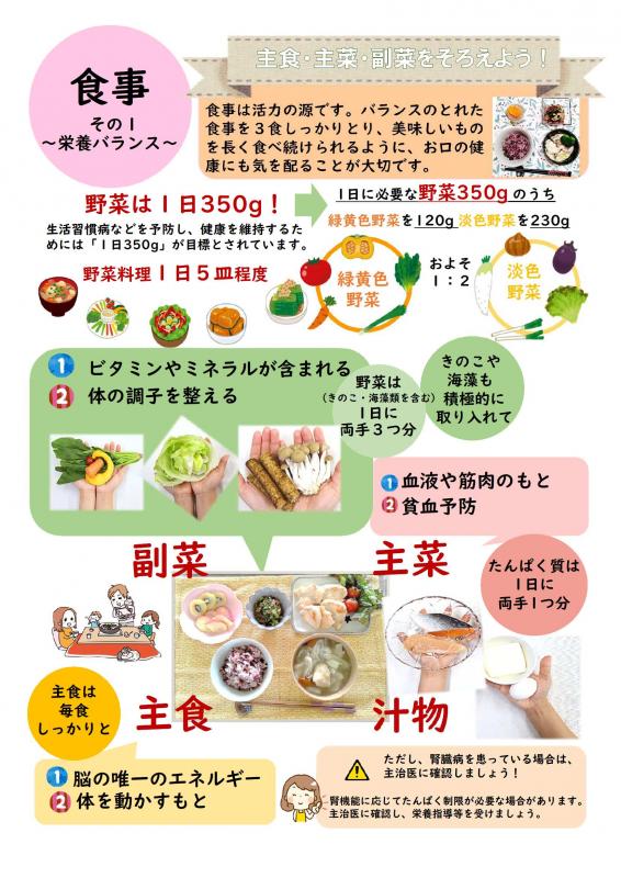 栄養その1
