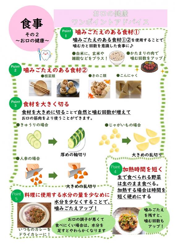 栄養その2