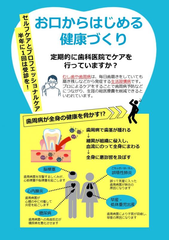 お口チラシ