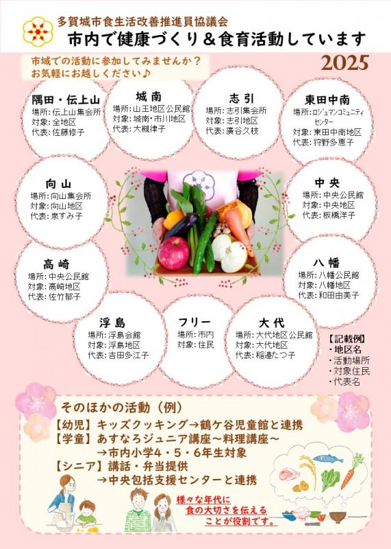 活動チラシ裏