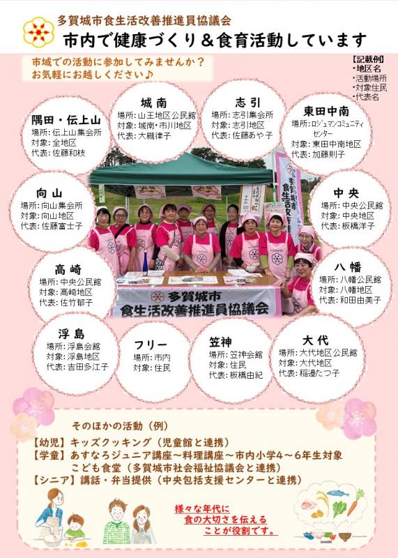 食改紹介裏
