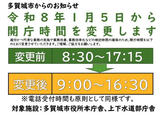 開庁時間短縮