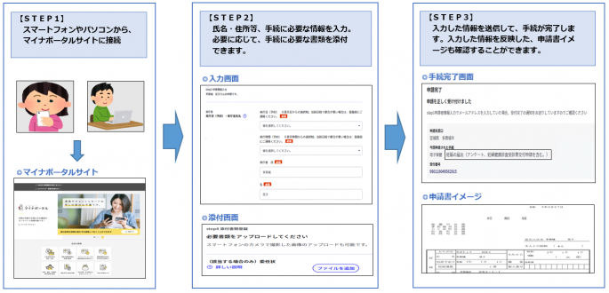 利用イメージ