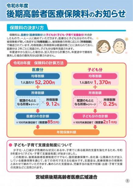 後期高齢者医療保険料のお知らせ