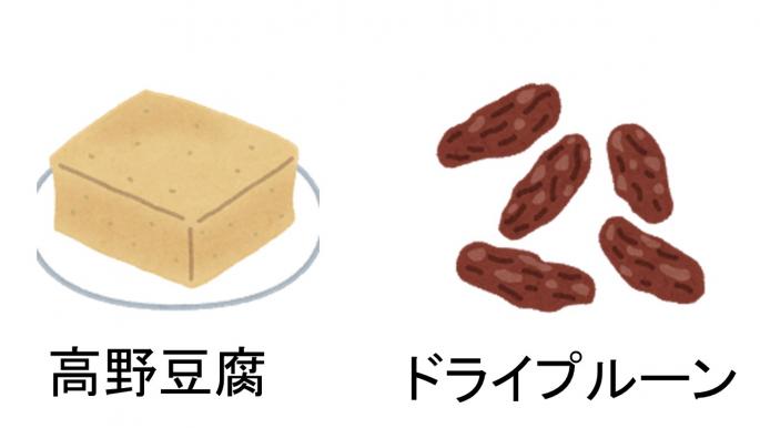 高野豆腐、ドライプルーン