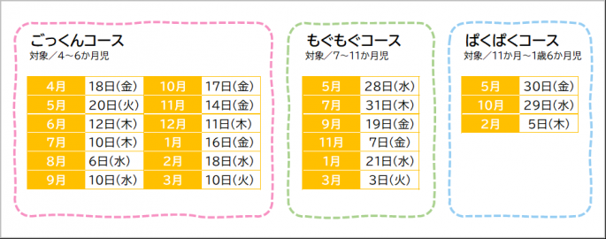R7離乳食教室日程