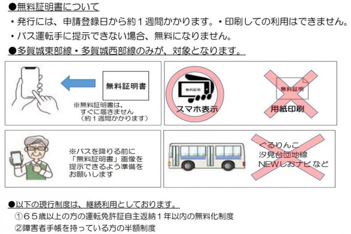フロー2
